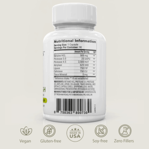Bioptimizers HCL Breakthrough