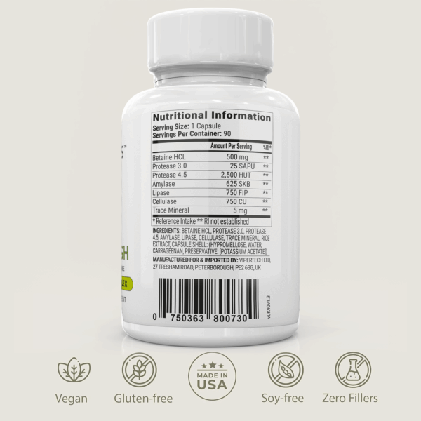 Bioptimizers HCL Breakthrough