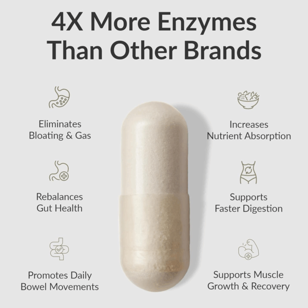 Bioptimizers Masszymes Digestive Enzymes