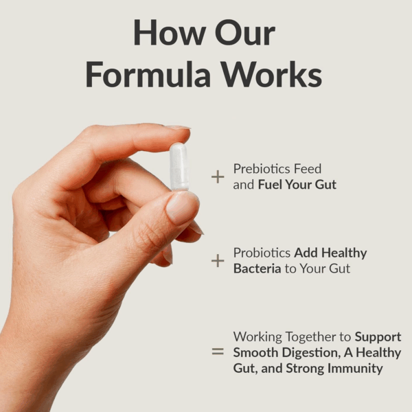 Bioptimizers P3-OM Probiotics