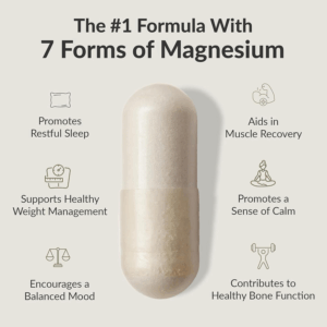 Bioptimizers Magnesium Breakthrough