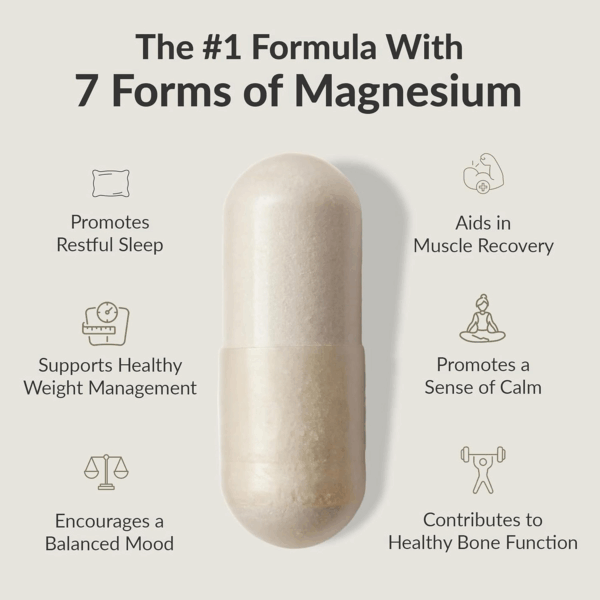 Bioptimizers Magnesium Breakthrough