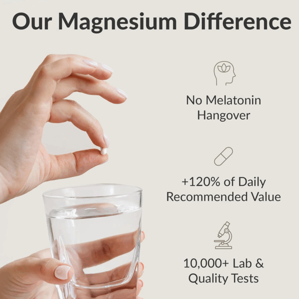 Bioptimizers Magnesium Breakthrough