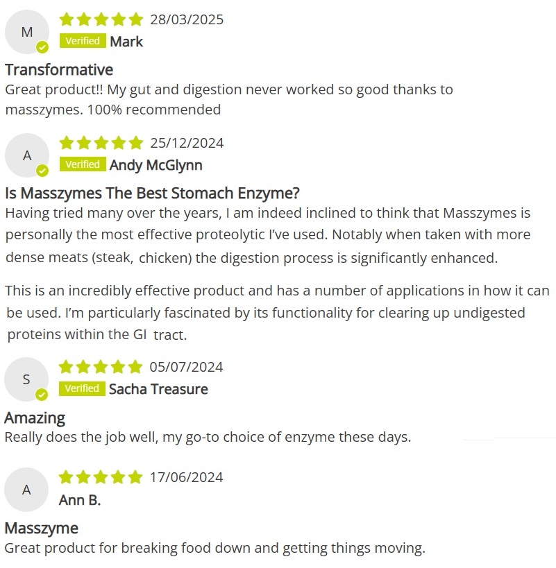 bioptimizers Masszymes reviews