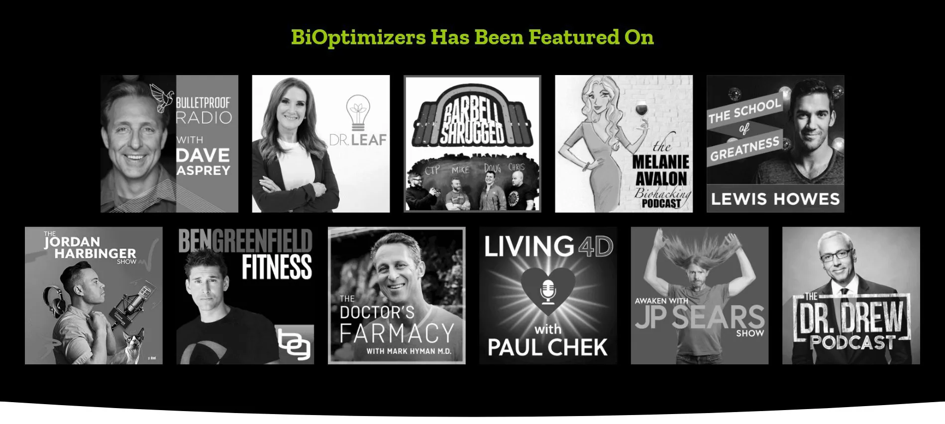 Bioptimizers featured on