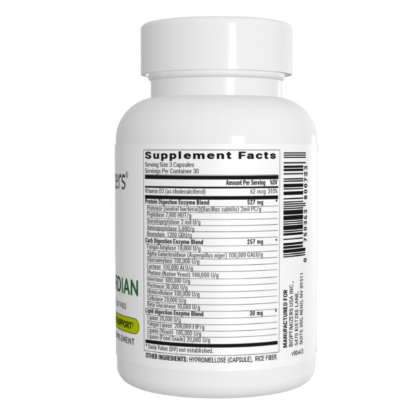 bioptimizers Cheat Meal Stack supplements