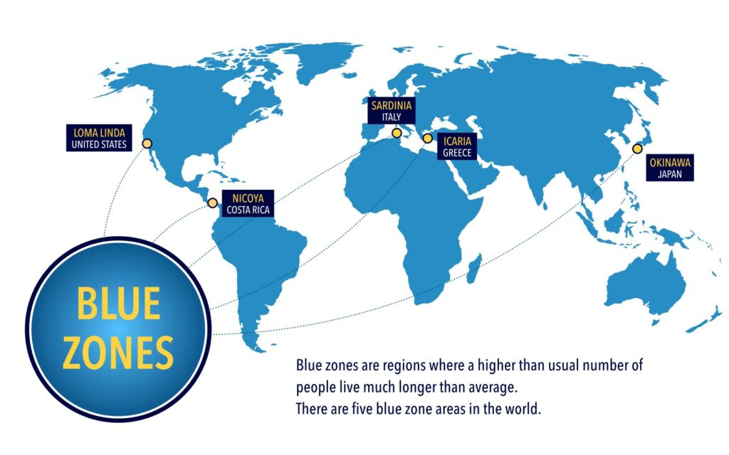 Bioptimizers post blog blue zones