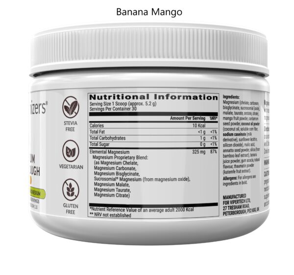 Bioptimizers Magnesium Breakthrough