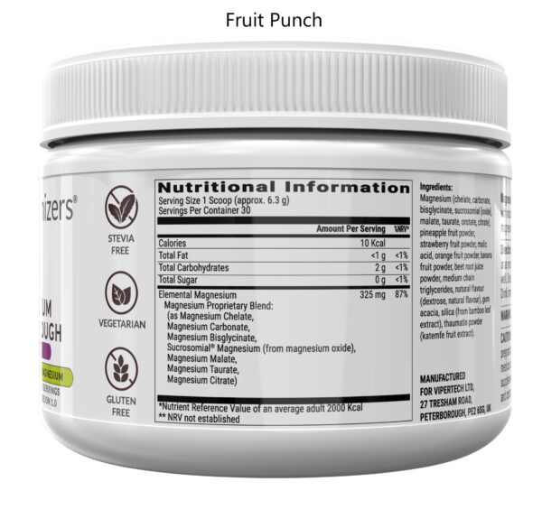 Bioptimizers Magnesium Breakthrough