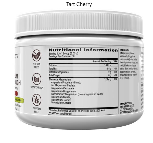 Bioptimizers Magnesium Breakthrough