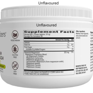 Bioptimizers Magnesium Breakthrough