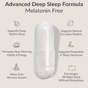 BIOptimizers Sleep Breakthrough capsules