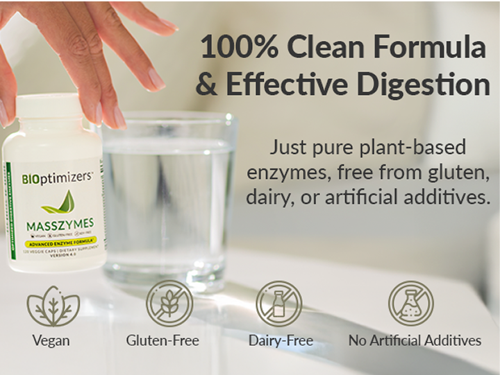 bioptimizers supplements